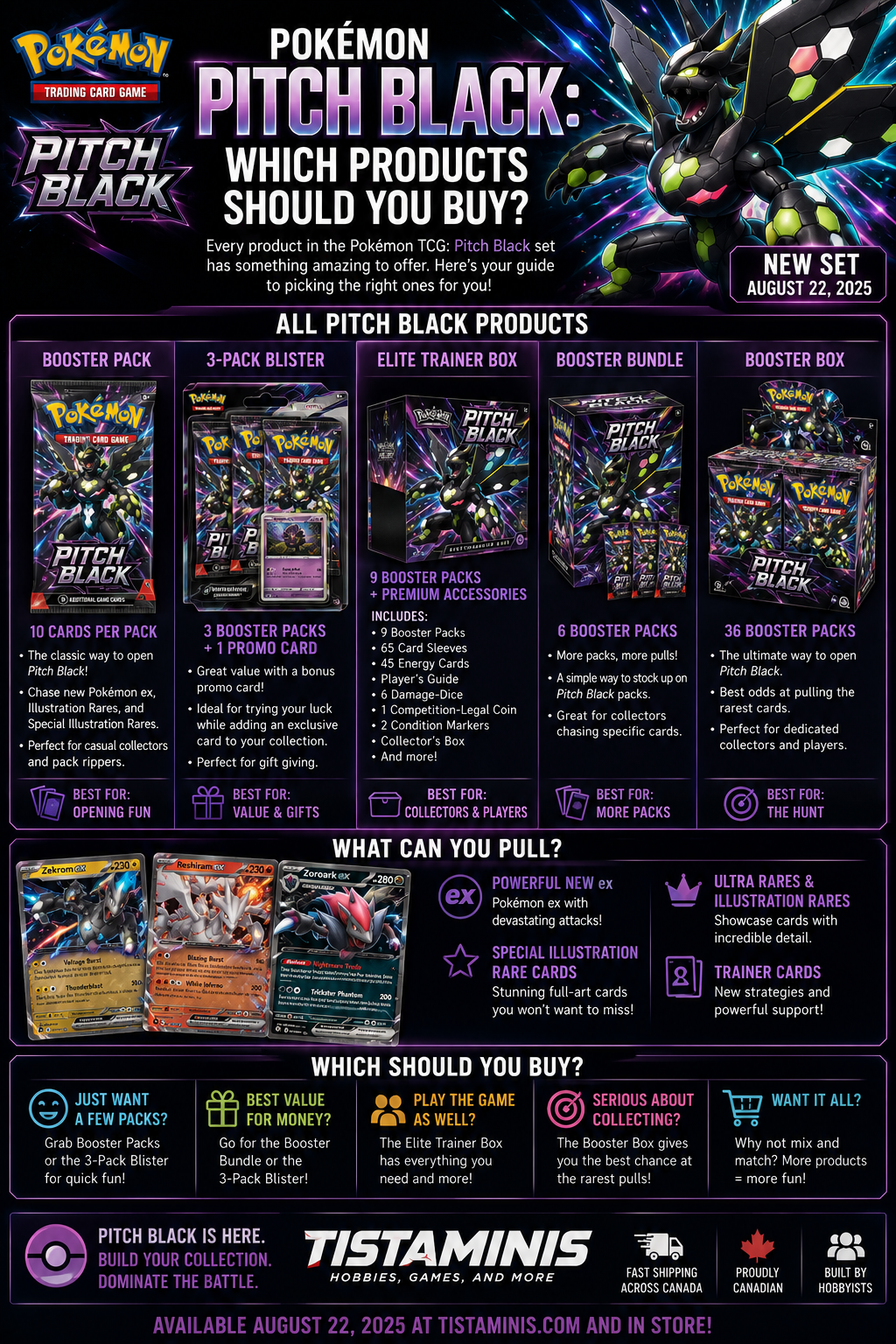 best booster packs to open pokemon Assorted boosters: 4 : Toys & Games Shadows deepen and nightmares become reality in the Pokmon TCG Pokmon Pitch Black Products: What