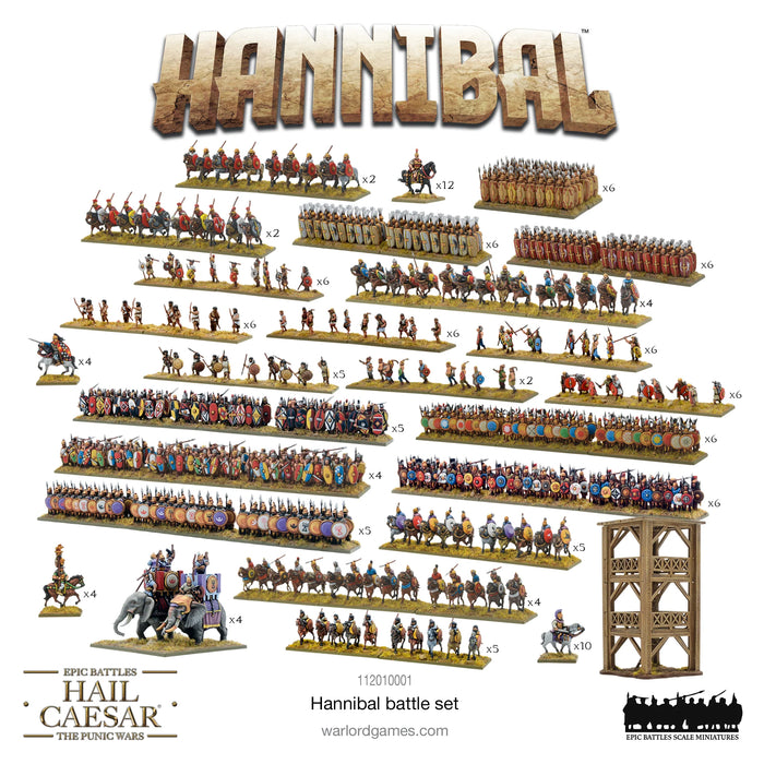 Hail Caesar Epic Battles (Punic Wars): Hannibal Battle Set Jul-27 Pre-Order - Tistaminis