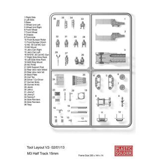 Plastic Soldier Company 15MM M3 HALFTRACK 5 UNITS + 40 FIGS New - Tistaminis