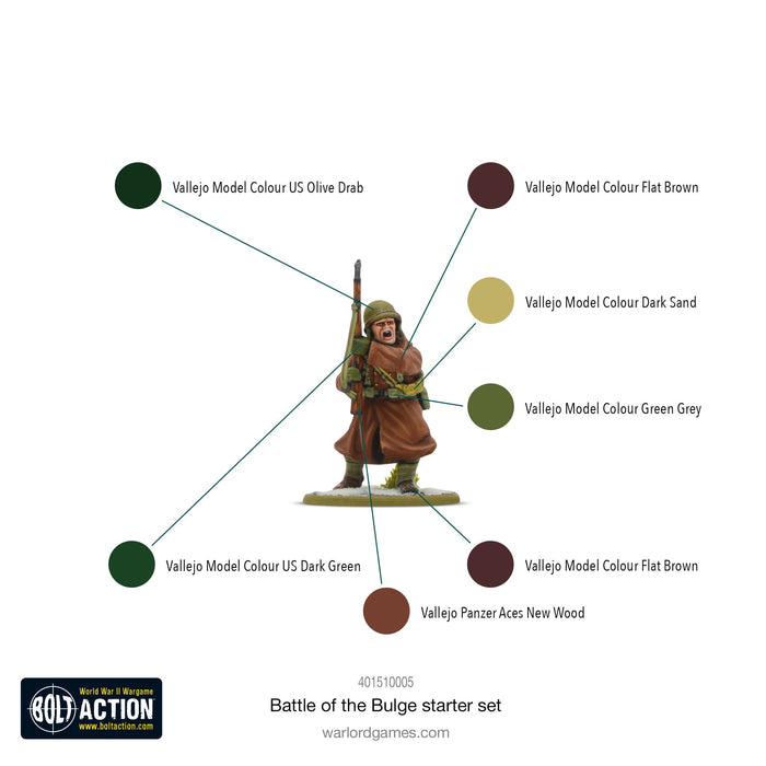 Bolt Action Battle of the Bulge Starter Set