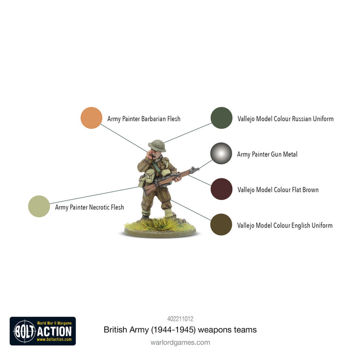 Bolt Action British Army (1944-45) weapons teams