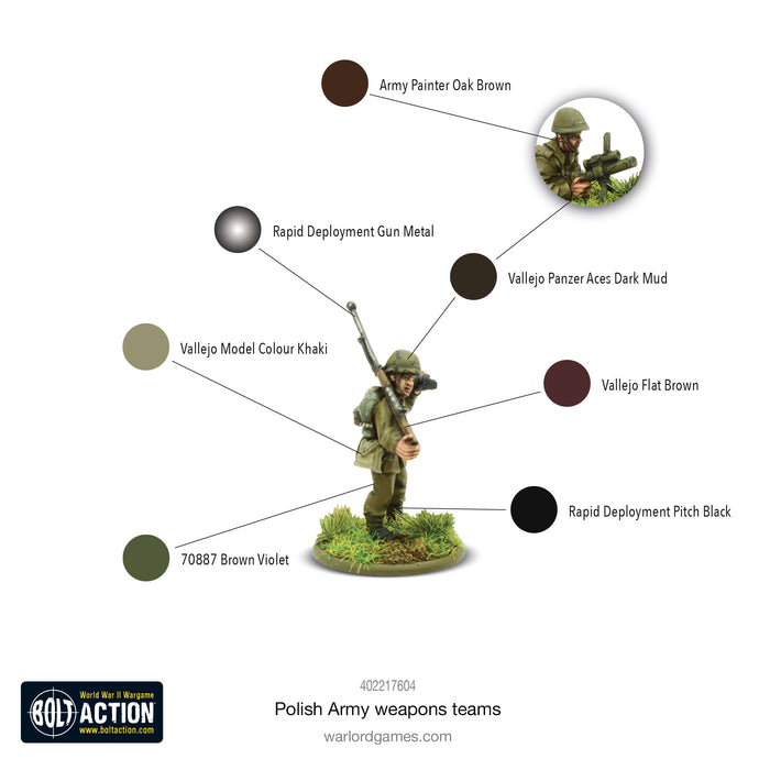 Bolt Action Polish Army weapons teams