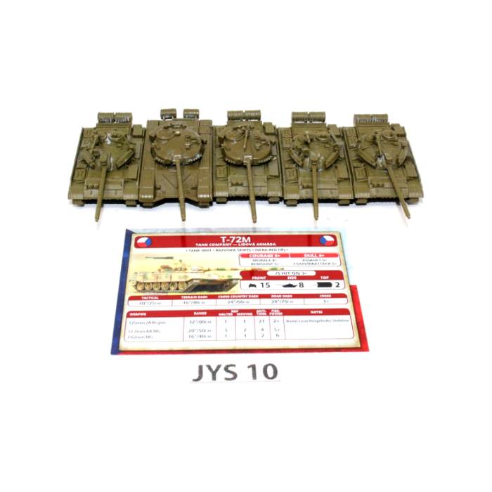 Team Yankee T-72M Tanks JYS10