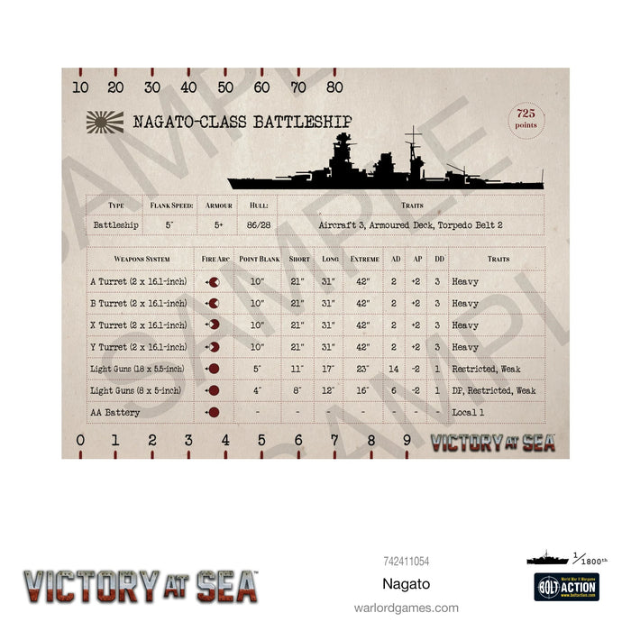 Victory At Sea - Nagato New - Tistaminis