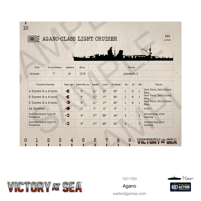 Victory at Sea Agano New - Tistaminis