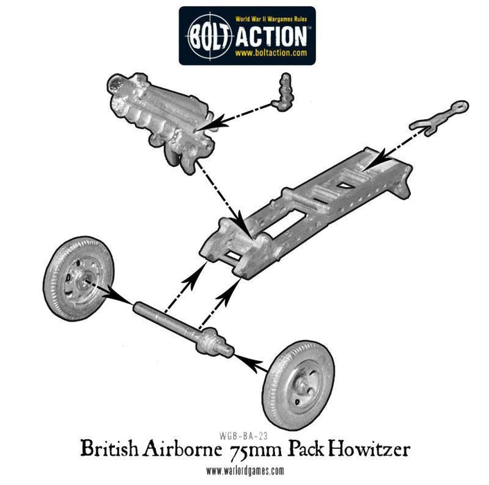 Bolt Action British Para 75mm Pack Howitzer & Crew New - Tistaminis