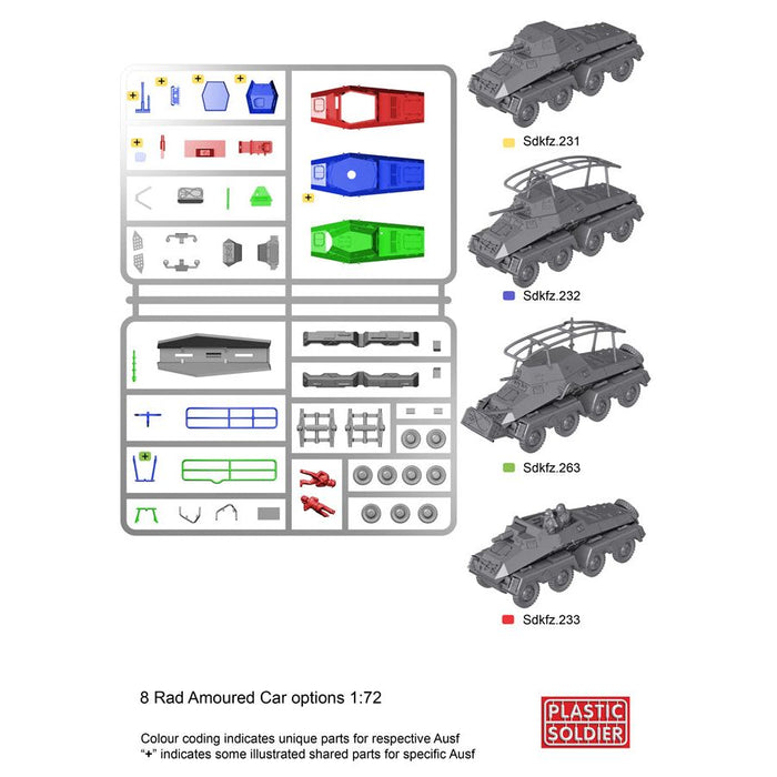 Plastic Soldier WW2V20025 1/72ND GERMAN SDKFZ 231 8 RAD HEAVY ARMOURED CAR New - Tistaminis