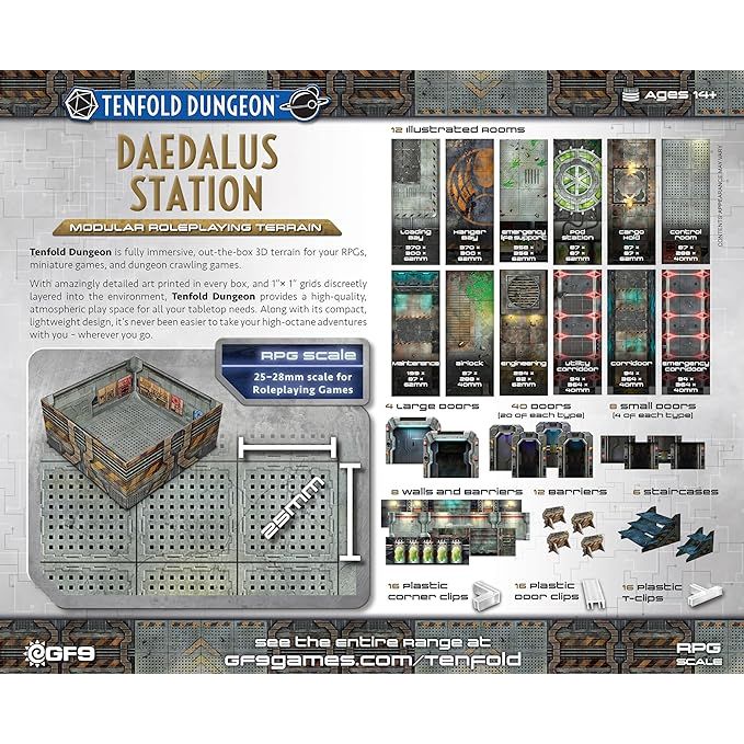 Tenfold Dungeon Daedalus Station New - Tistaminis