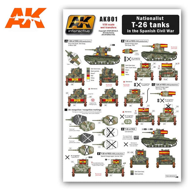 AK Interactive 1/35 Nationalist T-26 Tanks In The Spanish Civil War decals New - Tistaminis
