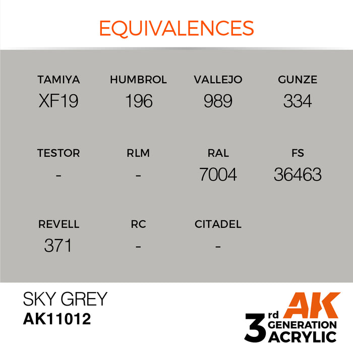 AK 3rd GEN Acrylic Sky Grey 17ml