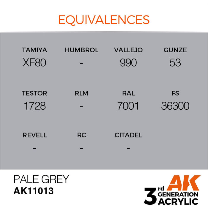 AK 3rd GEN Acrylic Pale Grey 17ml