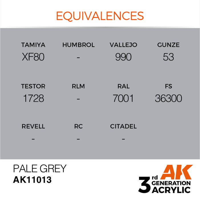 AK 3rd GEN Acrylic Pale Grey 17ml