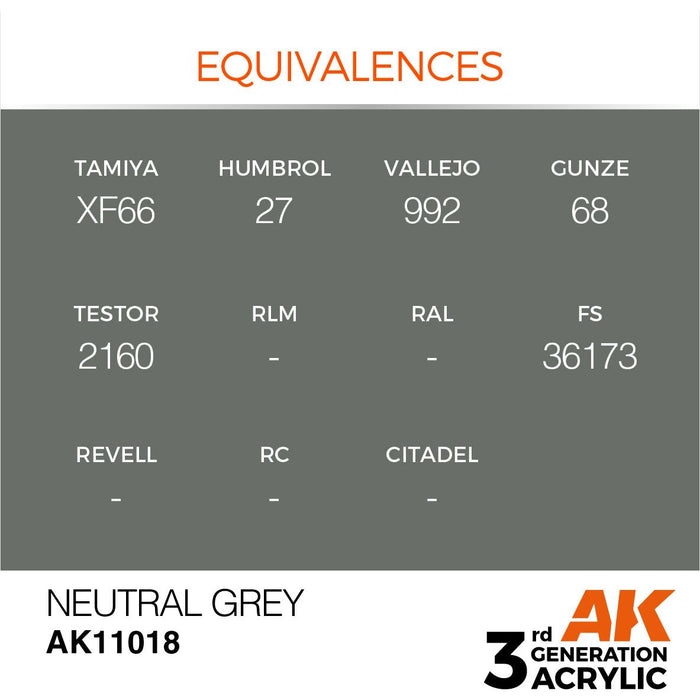 AK 3rd GEN Acrylic Neutral Grey 17ml