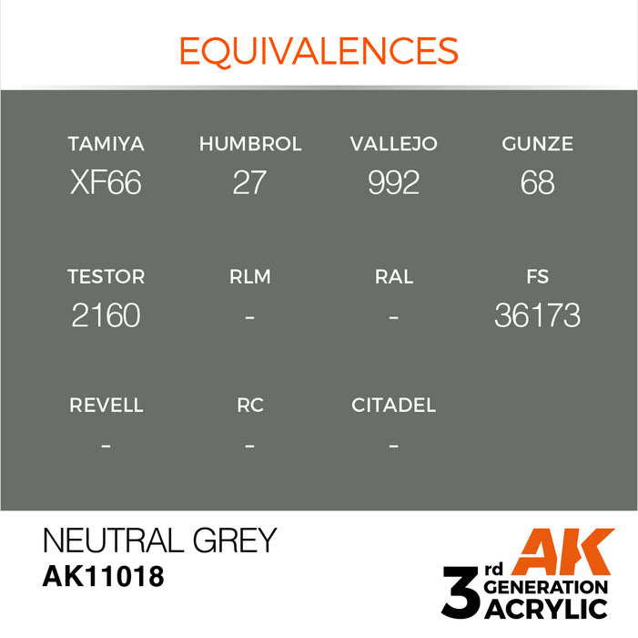 AK 3rd GEN Acrylic Neutral Grey 17ml