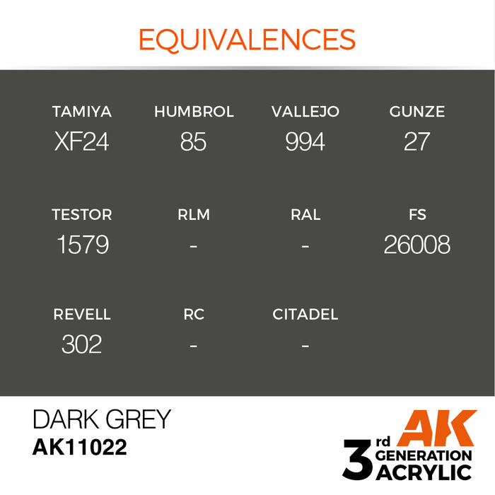 AK 3rd GEN Acrylic Dark Grey 17ml