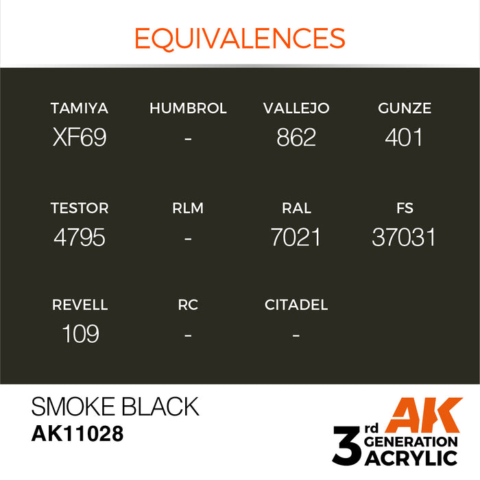 AK 3rd GEN Acrylic Smoke Black 17ml