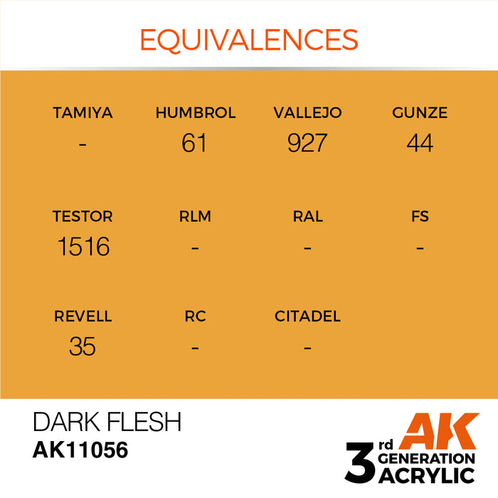 AK 3rd GEN Acrylic Dark Flesh 17ml