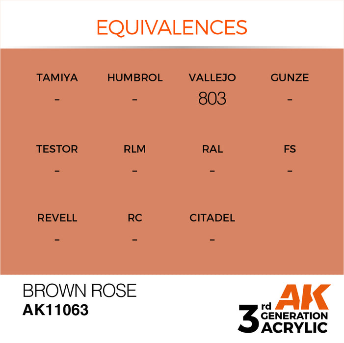 AK 3rd GEN Acrylic Brown Rose 17ml