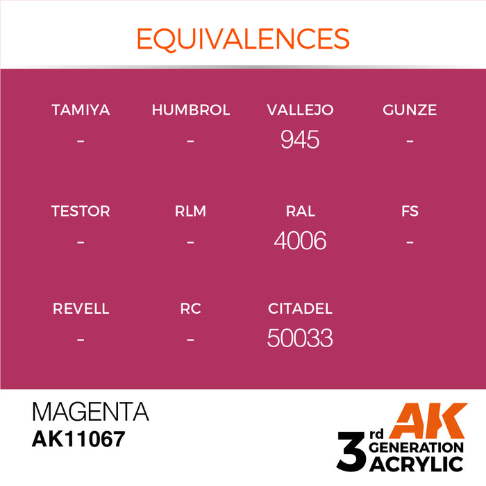 AK 3rd GEN Acrylic Magenta 17ml