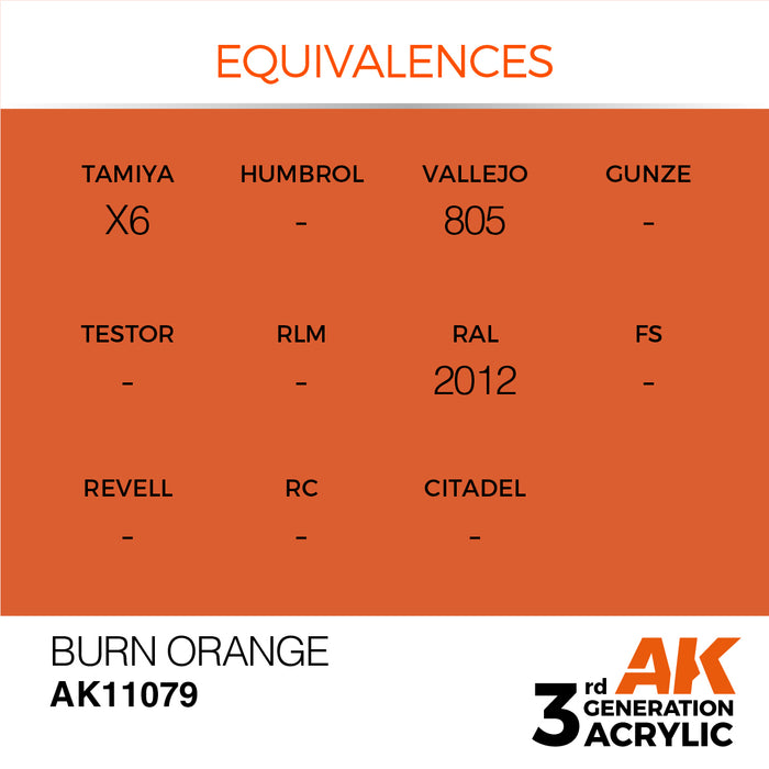 AK 3rd GEN Acrylic Burn Orange 17ml