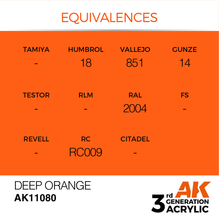 AK 3rd GEN Acrylic Deep Orange 17ml