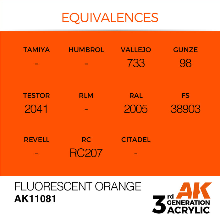 AK 3rd GEN Acrylic Fluorescent Orange 17ml