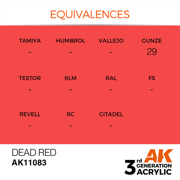 AK 3rd GEN Acrylic Dead Red 17ml