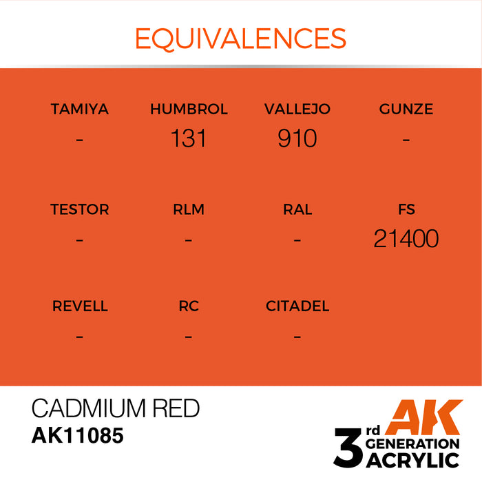 AK 3rd GEN Acrylic Cadmium Red 17ml