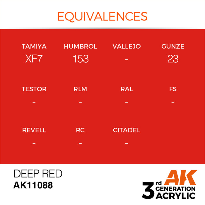 AK 3rd GEN Acrylic Deep Red 17ml