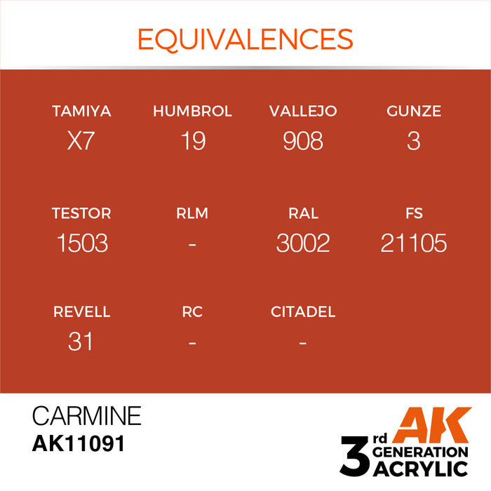 AK 3rd GEN Acrylic Carmine 17ml