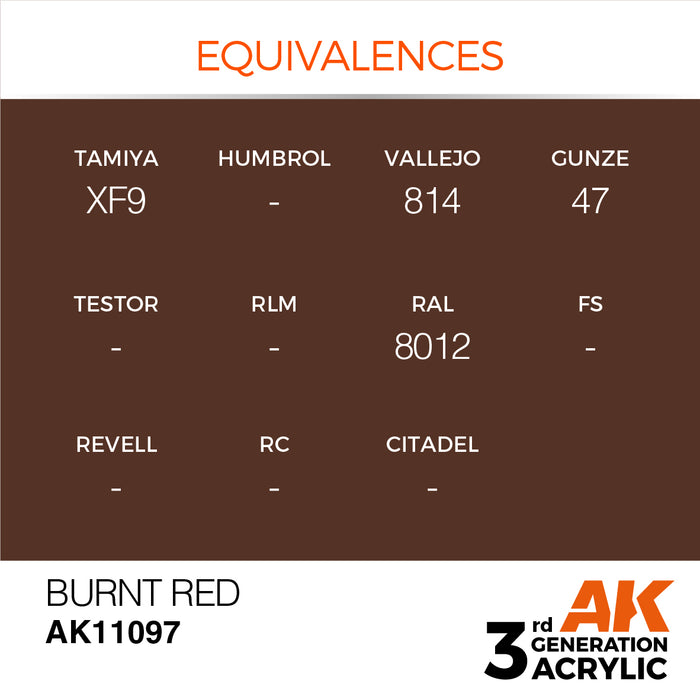 AK 3rd GEN Acrylic Burnt Red 17ml