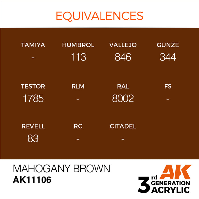 AK 3rd GEN Acrylic Mahogany Brown 17ml