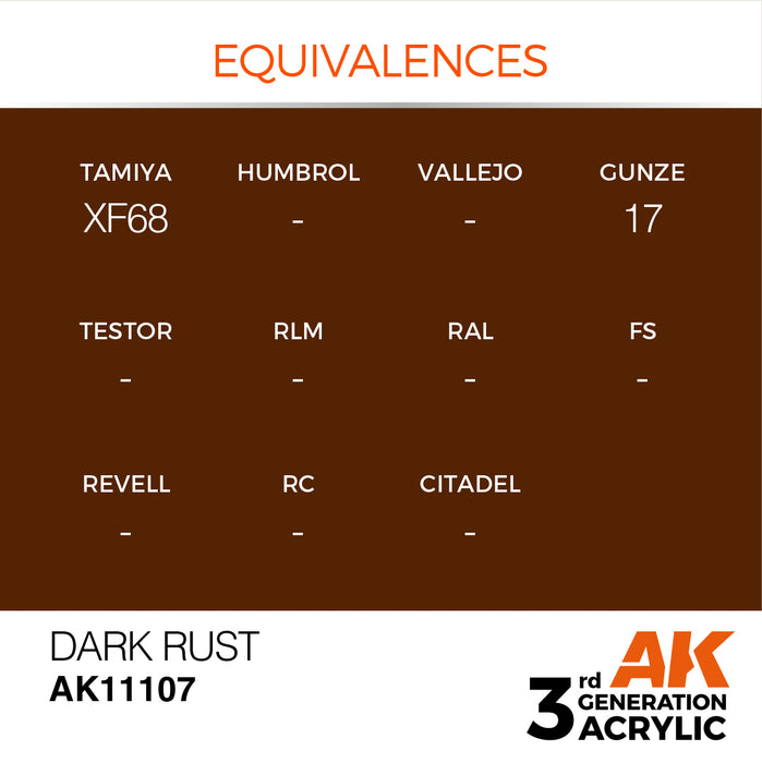 AK 3rd GEN Acrylic Dark Rust 17ml