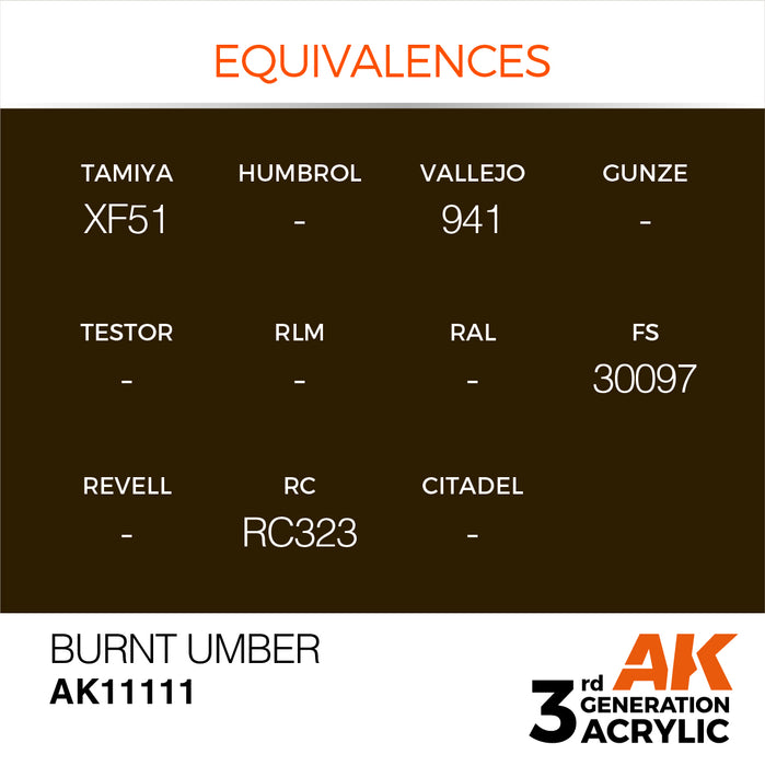 AK 3rd GEN Acrylic Burnt Umber 17ml