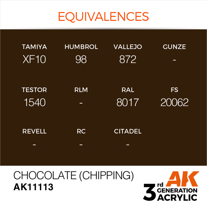 AK 3rd GEN Acrylic Chocolate (Chipping) 17ml