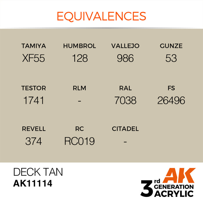 AK 3rd GEN Acrylic Deck Tan 17ml