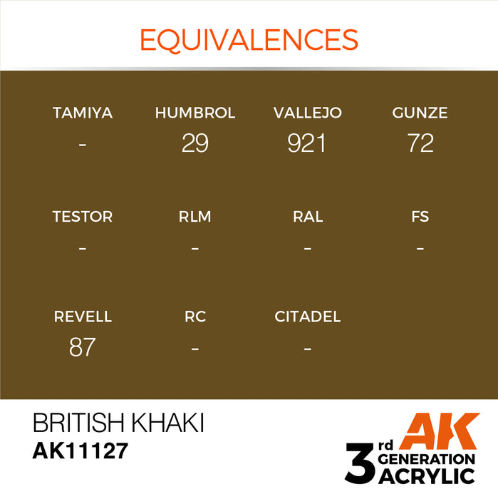 AK 3rd GEN Acrylic British Khaki 17ml