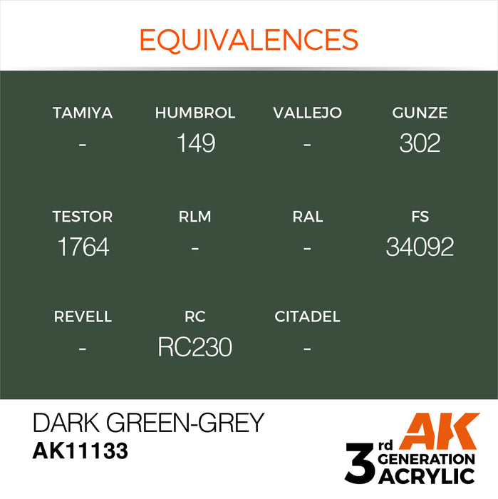 AK 3rd GEN Acrylic Dark Green-Grey 17ml