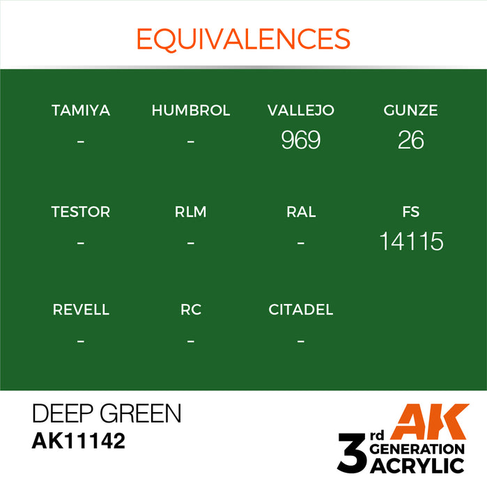 AK 3rd GEN Acrylic Deep Green 17ml