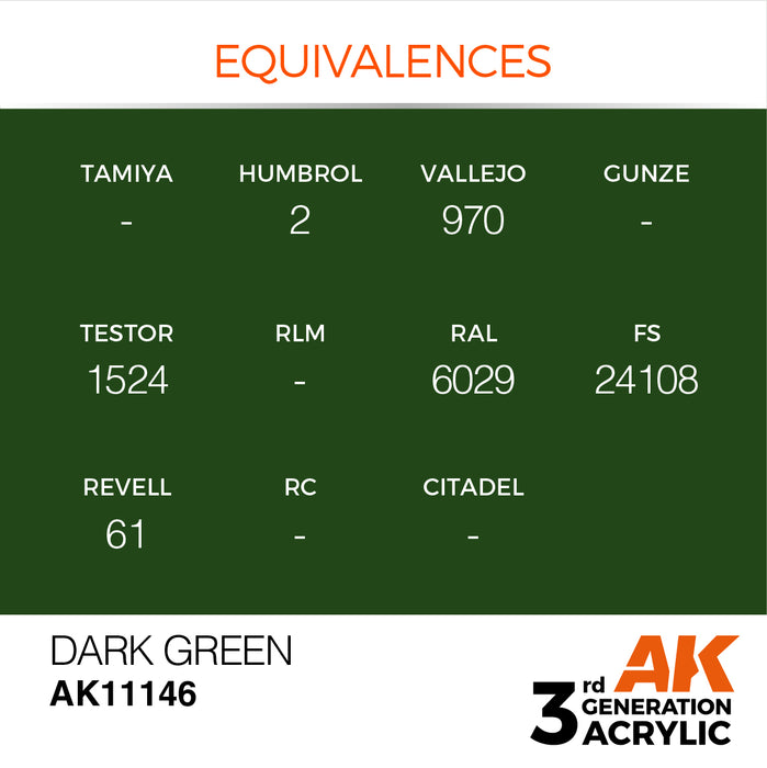 AK 3rd GEN Acrylic Dark Green 17ml