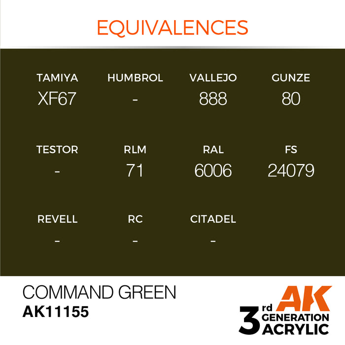 AK 3rd GEN Acrylic Command Green 17ml