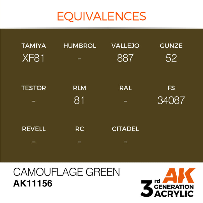 AK 3rd GEN Acrylic Camouflage Green 17ml