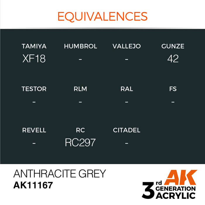 AK 3rd GEN Acrylic Anthracite Grey 17ml