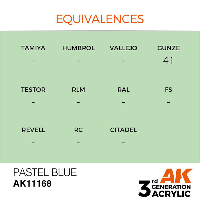 AK 3rd GEN Acrylic Pastel Blue 17ml