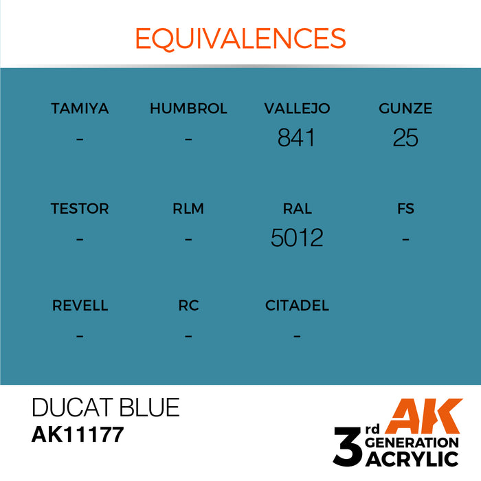 AK 3rd GEN Acrylic Ducat Blue 17ml