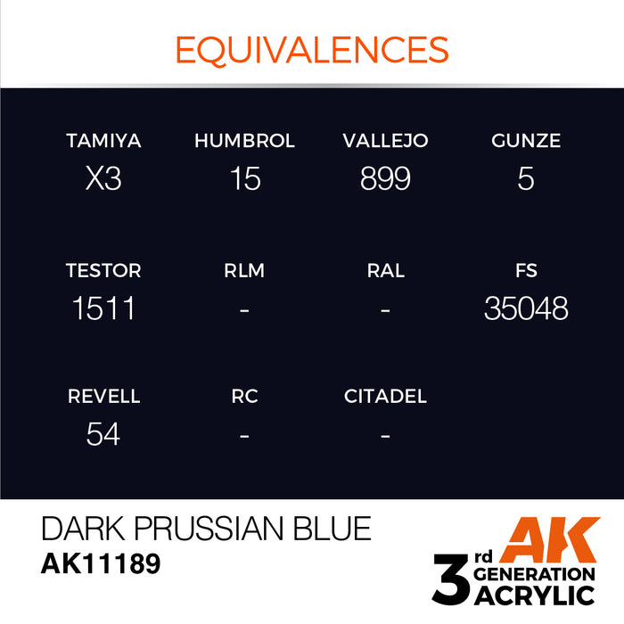 AK 3rd GEN Acrylic Dark Prussian Blue 17ml