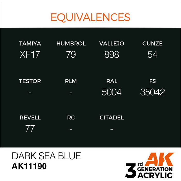 AK 3rd GEN Acrylic Dark Sea Blue 17ml