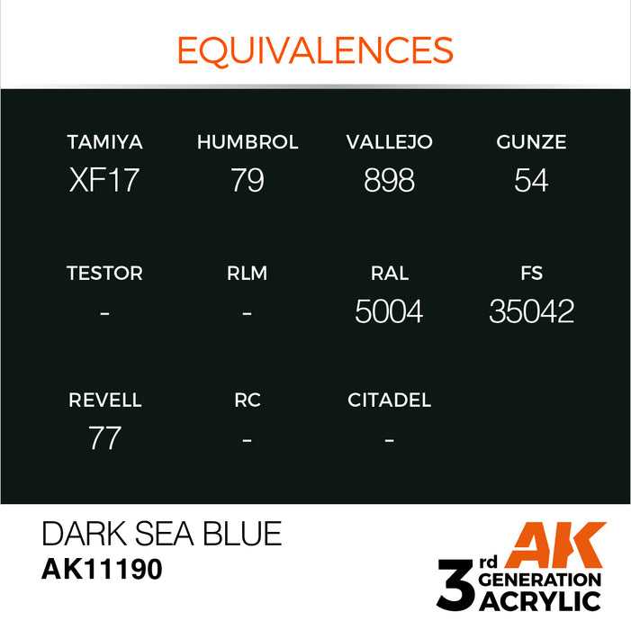 AK 3rd GEN Acrylic Dark Sea Blue 17ml