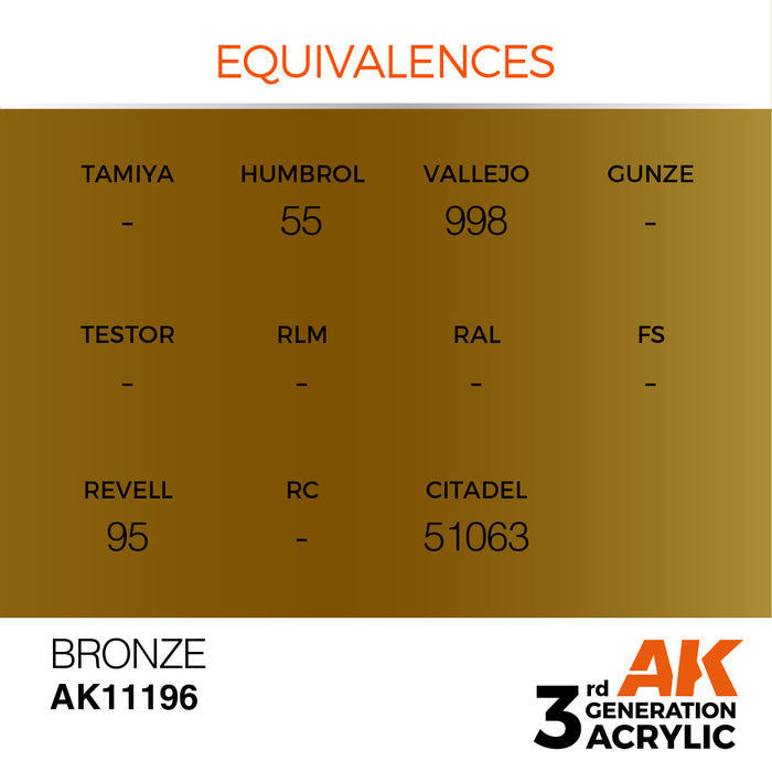 AK 3rd GEN Acrylic Bronze 17ml