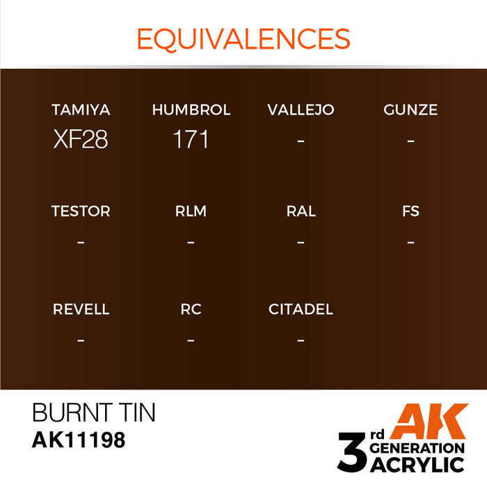 AK 3rd GEN Acrylic Burnt Tin 17ml